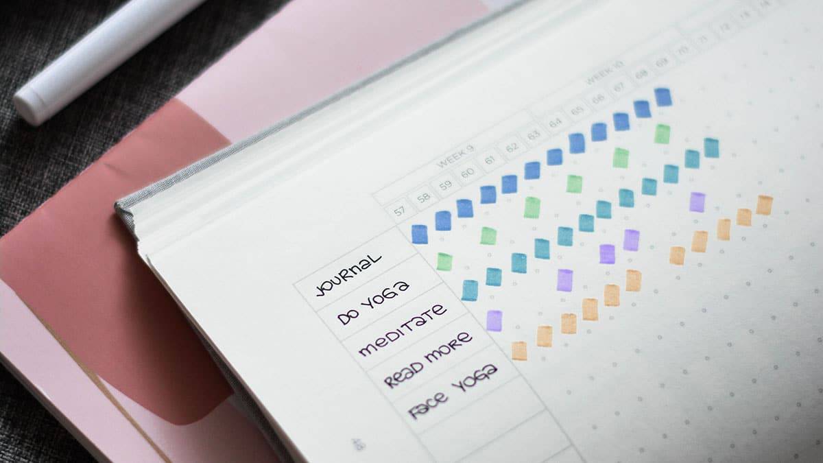 Tracciare abitudini e attività personali