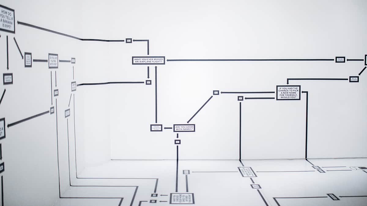 SankeyMATIC, per la gestione delle finanze