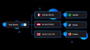 SPN, un'alternativa alle VPN