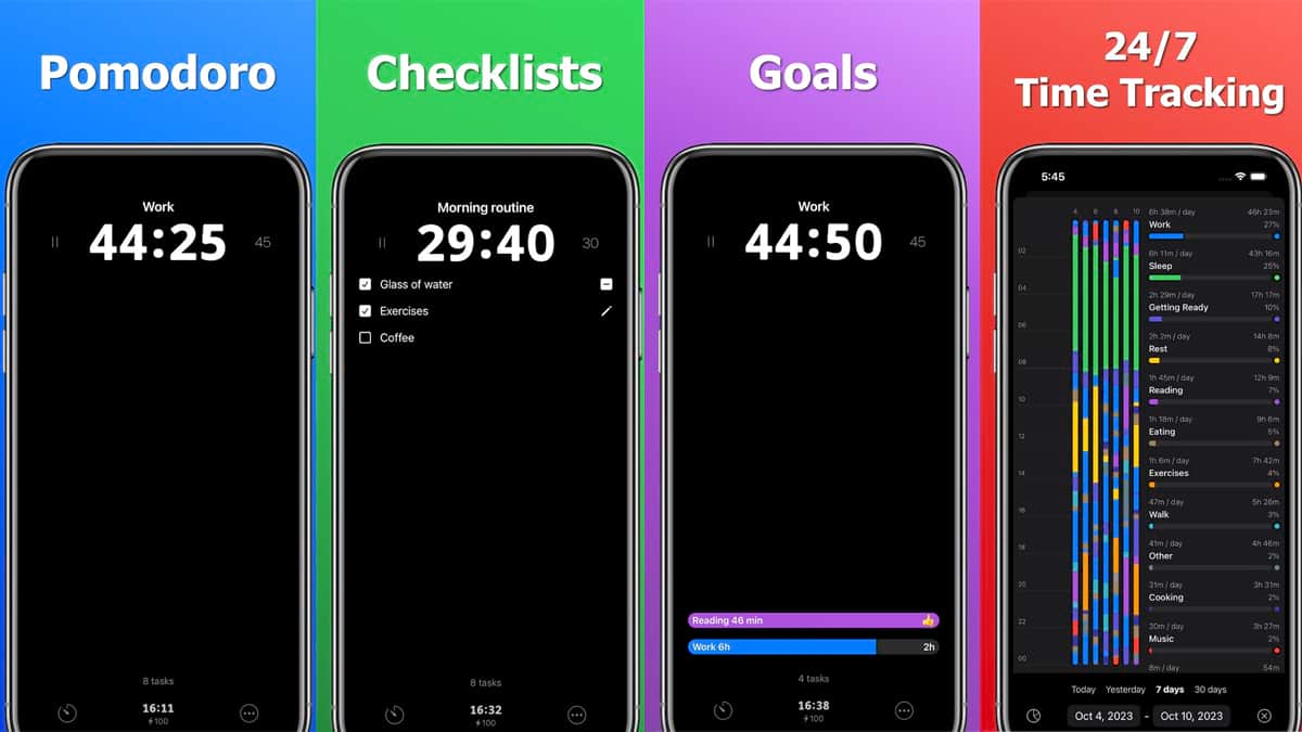 Timeto.me, un tracking per le proprie attività