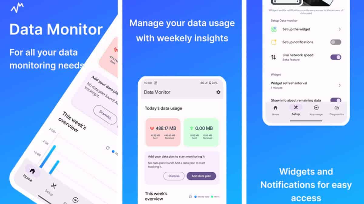 Data Monitor, quale app consuma più dati?