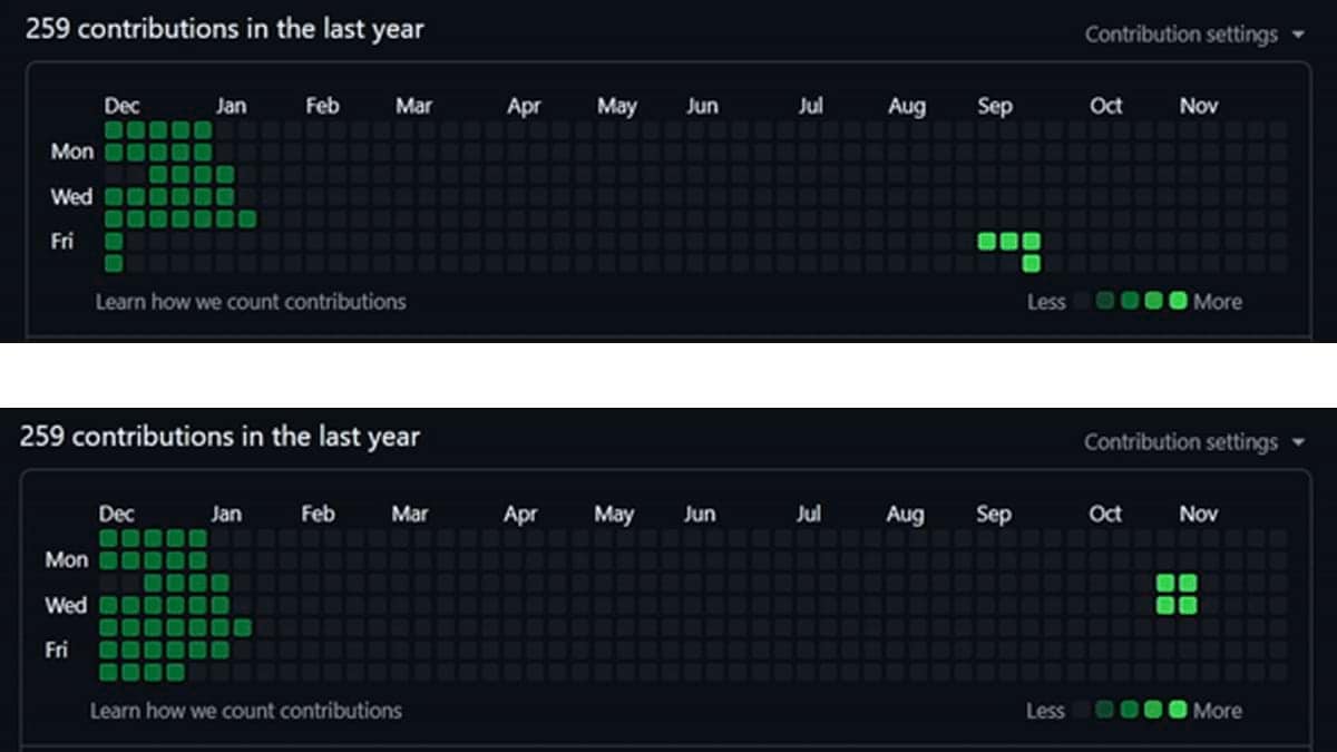 GitHub-Tetris, gioca a Tetris su GitHub