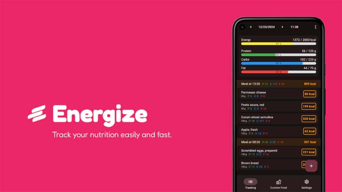 Energize, per la gestione dei nutrienti